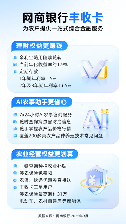 策略池 网商银行上线丰收卡 为农户提供专属资金管理解决方案